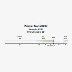 RIO Premier Glacial Gold Fly Line 5 RIO Premier Glacial Gold Fly Line -Fly Fishing Sale Store FW Premier Glacial Gold fly line taper
