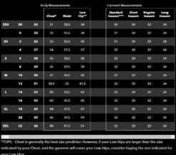 Patagonia Women's Tropic Comfort Hoody -Fly Fishing Sale Store PatagoniaWomen sSizingGuide