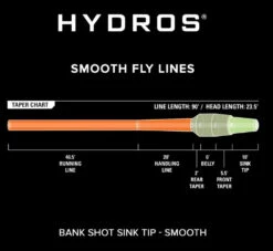 Orvis Hydros Bank Shot Sink Tip Fly Line -Fly Fishing Sale Store S3