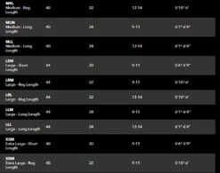 Patagonia Swiftcurrent Expedition Waders 6 Patagonia Swiftcurrent Expedition Waders -Fly Fishing Sale Store Swiftcurrent2