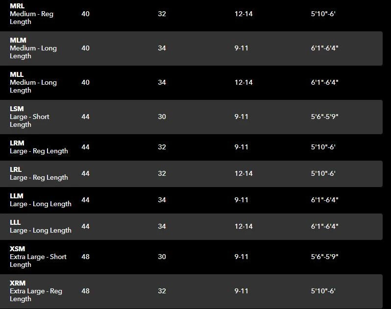 Patagonia Swiftcurrent Expedition Waders 3 Patagonia Swiftcurrent Expedition Waders - Image 3