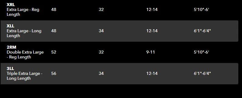 Patagonia Swiftcurrent Expedition Waders 4 Patagonia Swiftcurrent Expedition Waders - Image 4