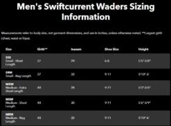 Fly Fishing Sale Store -Fly Fishing Sale Store SwiftcurrentZip1