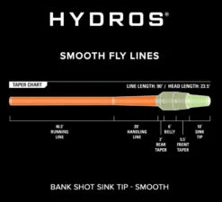 Orvis Hydros Bank Shot Intermediate Sink Tip Fly Line -Fly Fishing Sale Store int3